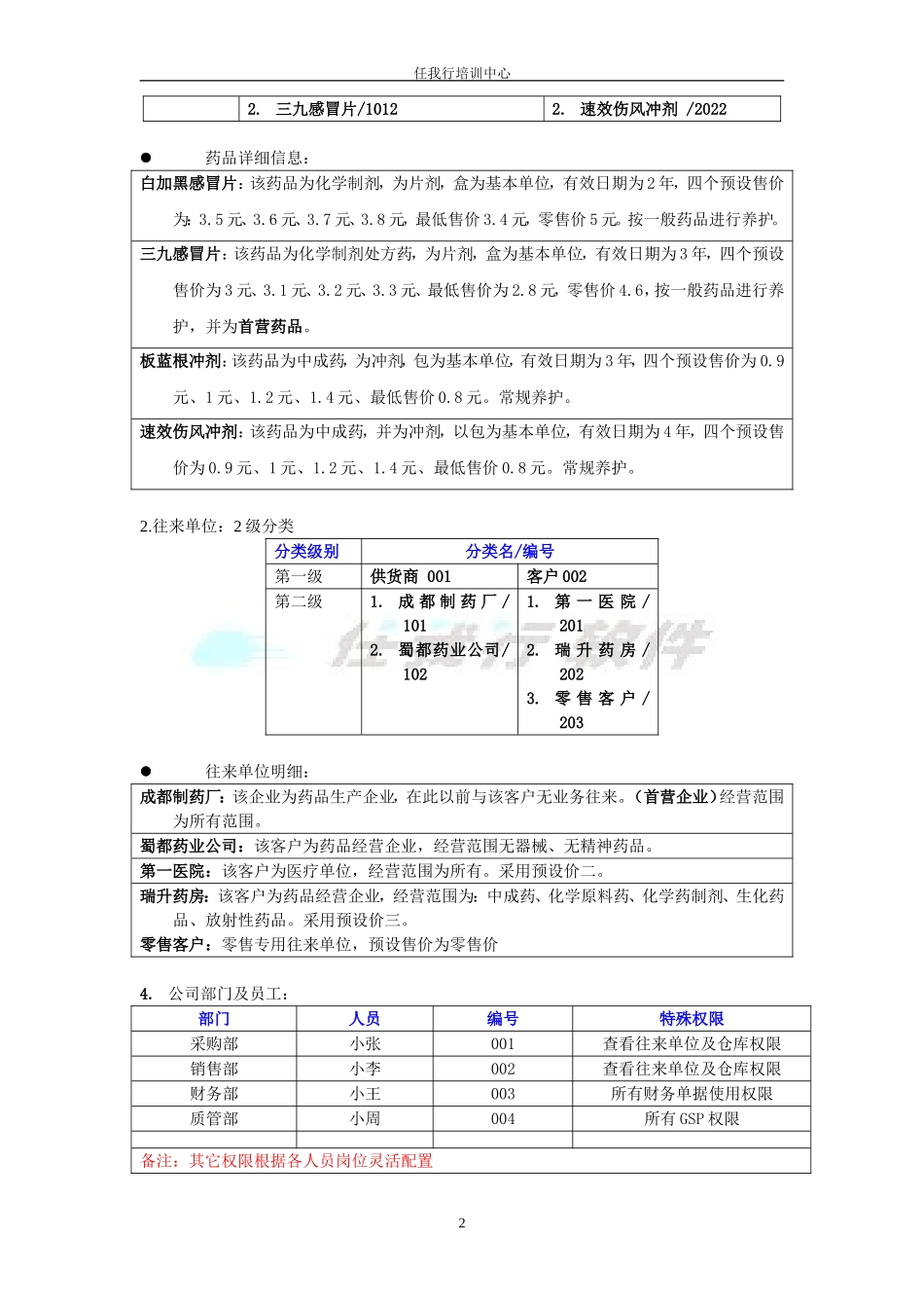 千方百剂配送中心流程题(TOP7.X).doc_第2页