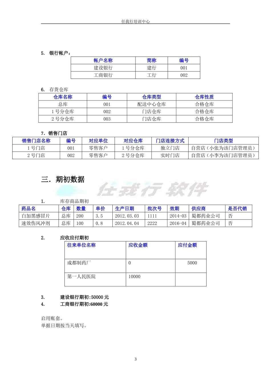 千方百剂配送中心流程题(TOP7.X).doc_第3页