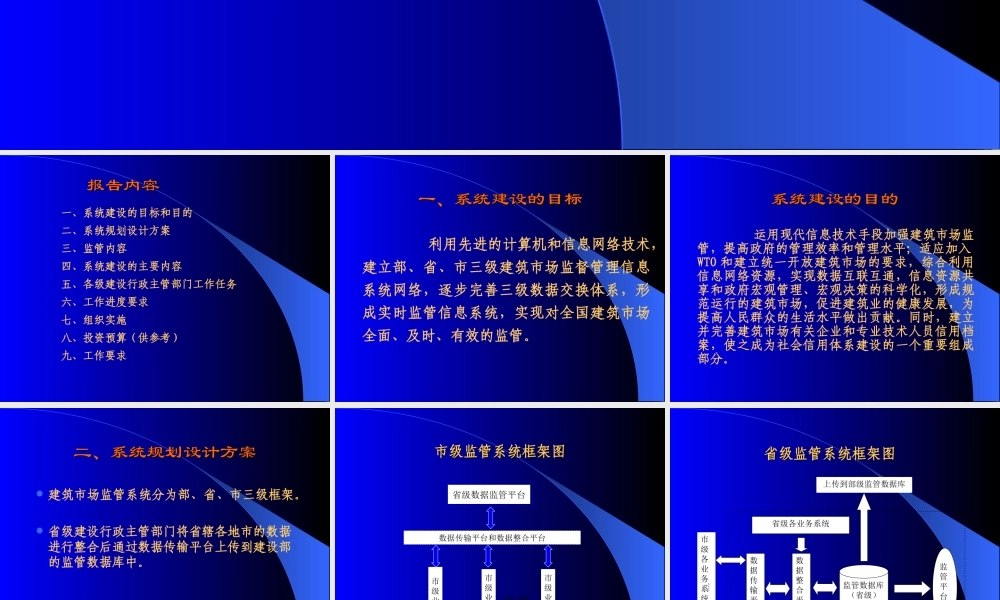 全国建筑市场监督管理信息系统建设与实施hvlp9.ppt