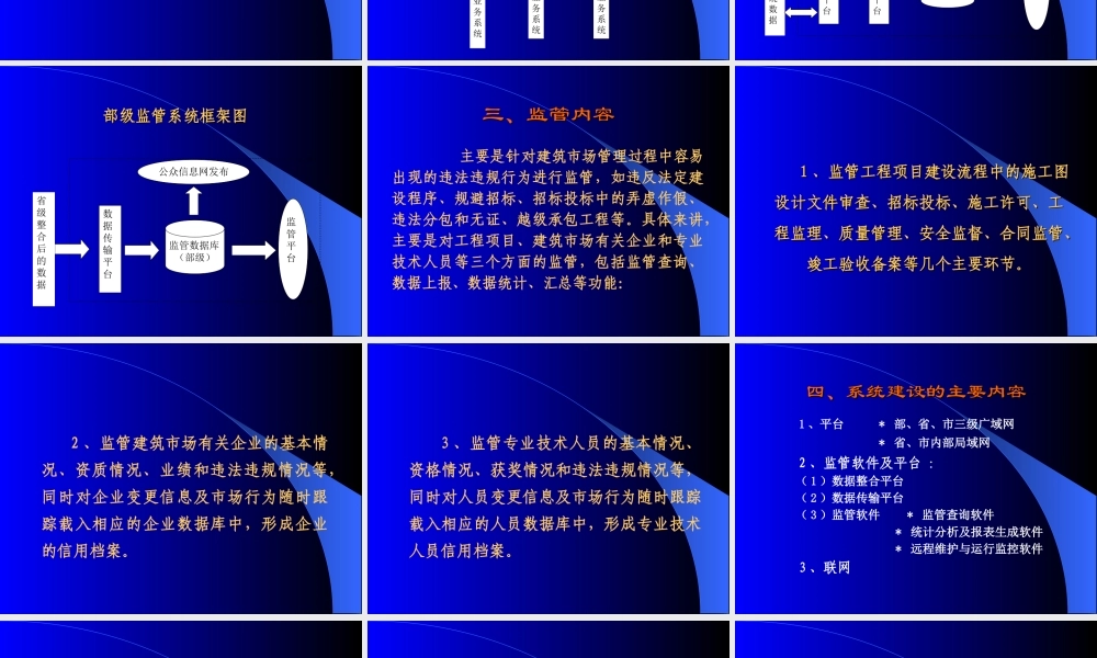 全国建筑市场监督管理信息系统建设与实施hvlp9.ppt