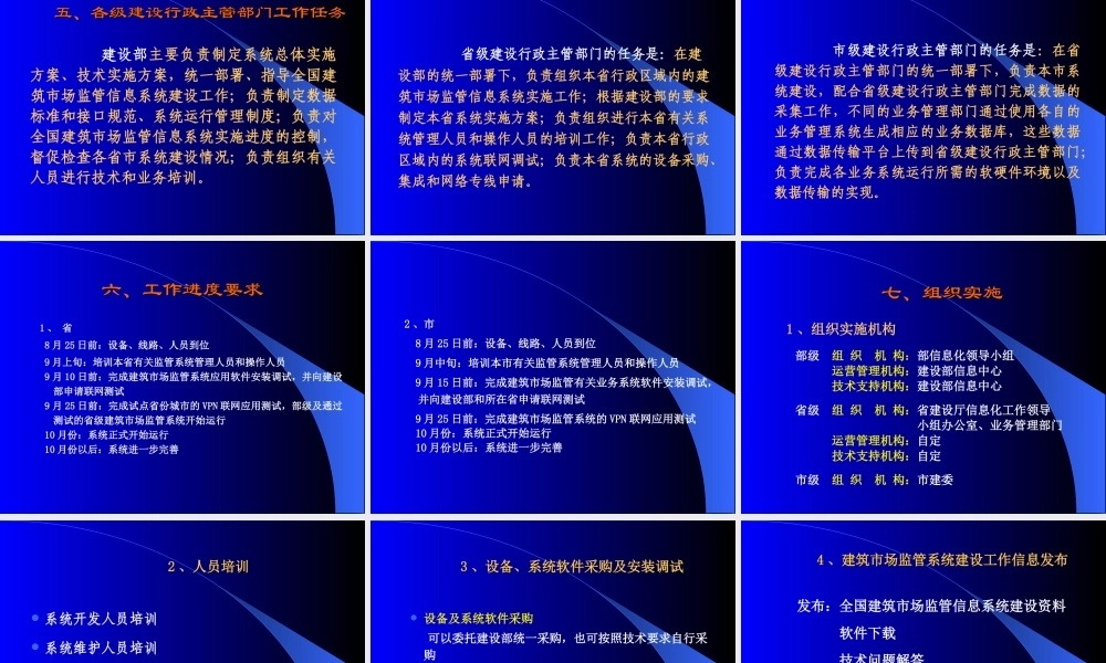 全国建筑市场监督管理信息系统建设与实施hvlp9.ppt