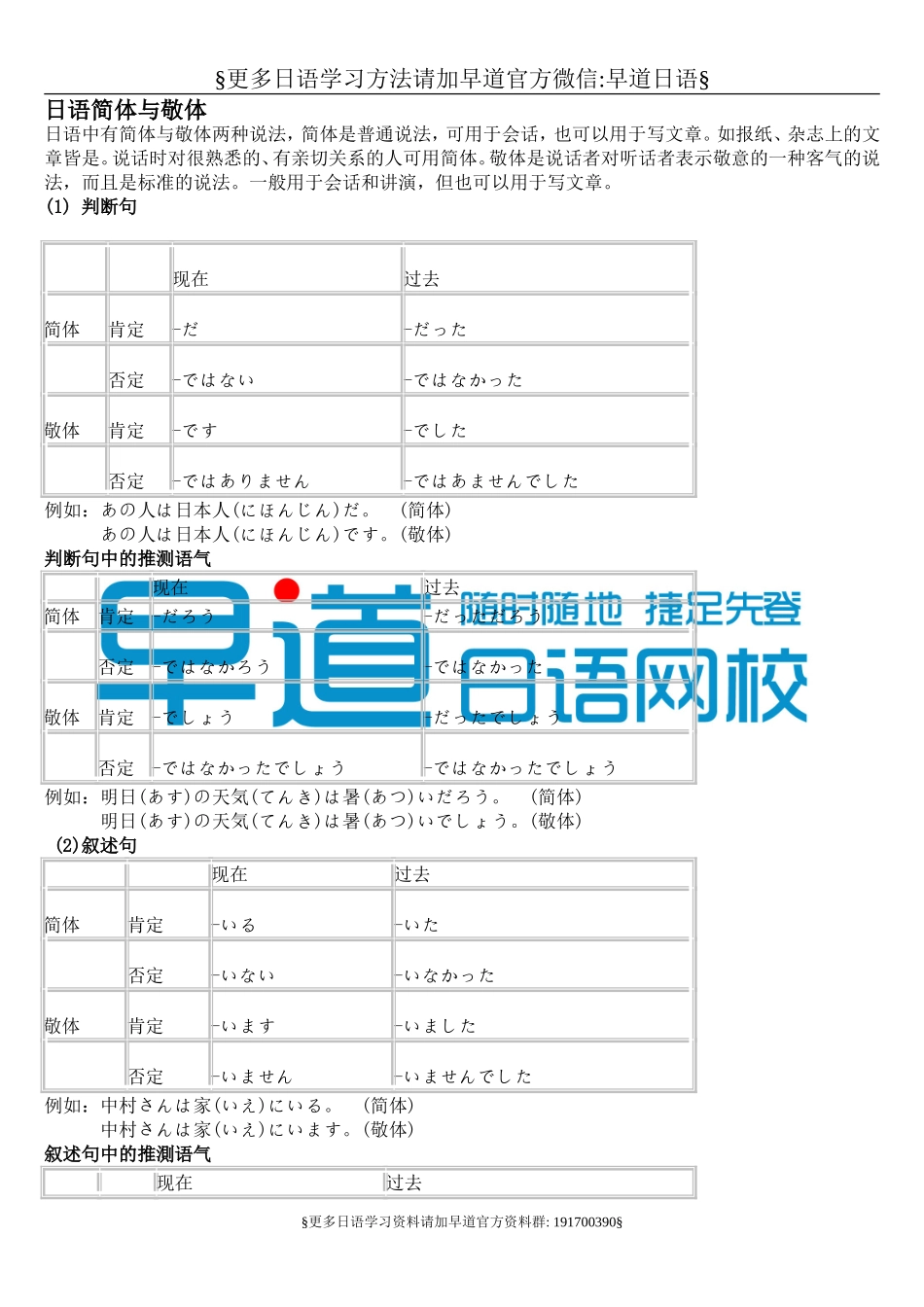 日语语法小结.doc_第1页