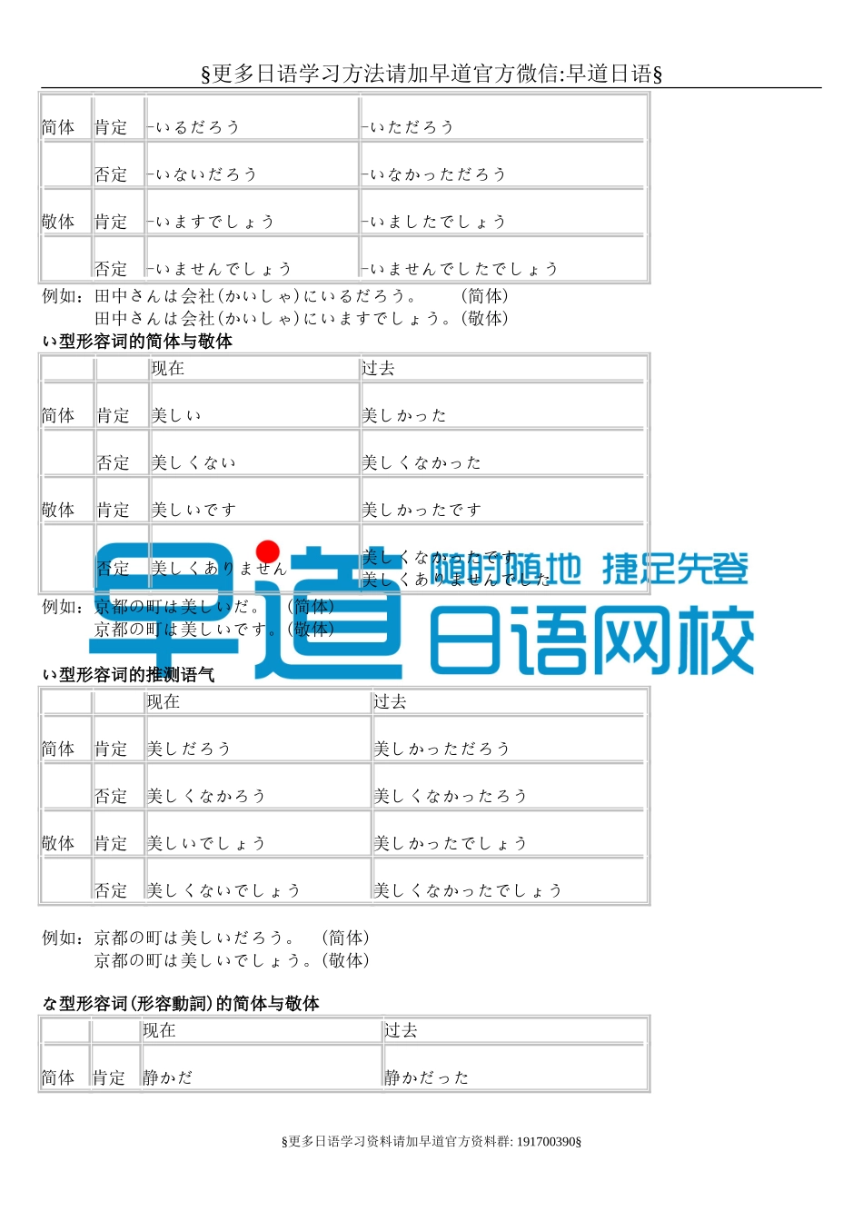 日语语法小结.doc_第2页