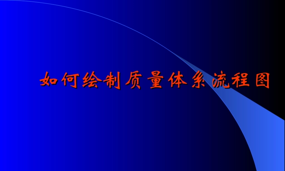 如何绘制质量体系流程图m1n1z.ppt