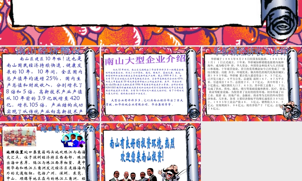 南山经济hb7mv.ppt