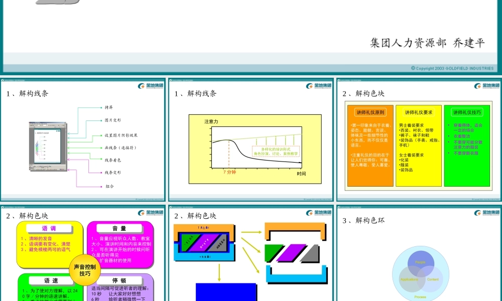如何制作精美的PPT演示稿juhzt.PPT