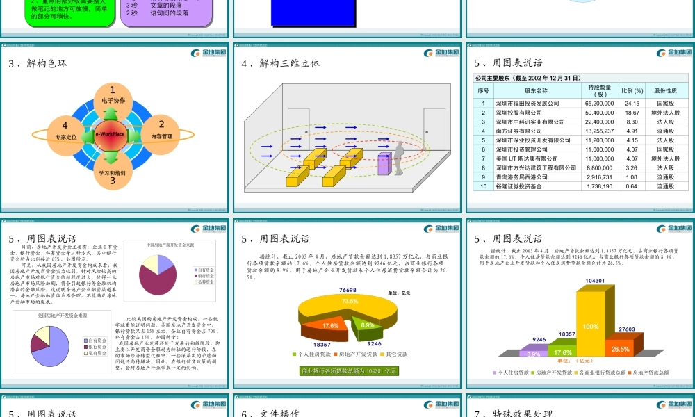 如何制作精美的PPT演示稿juhzt.PPT