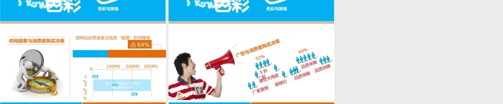 色彩如何影响购买决策.pptx