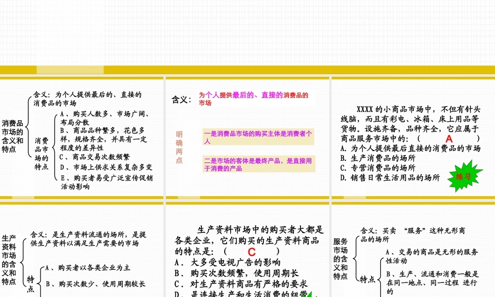 商品服务商场syma5.ppt