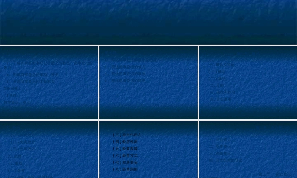 商业登记dmq0a.ppt