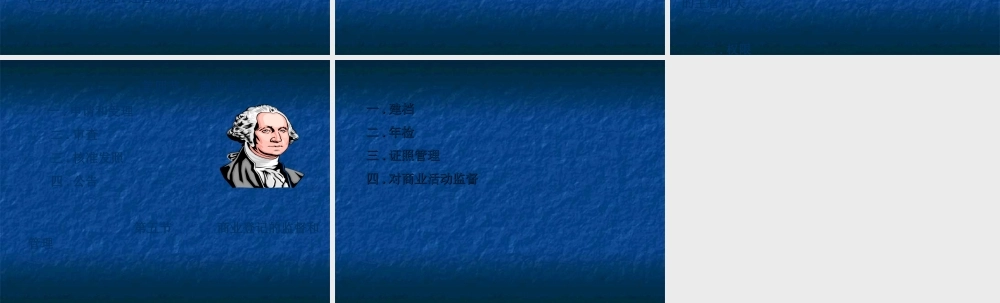 商业登记dmq0a.ppt