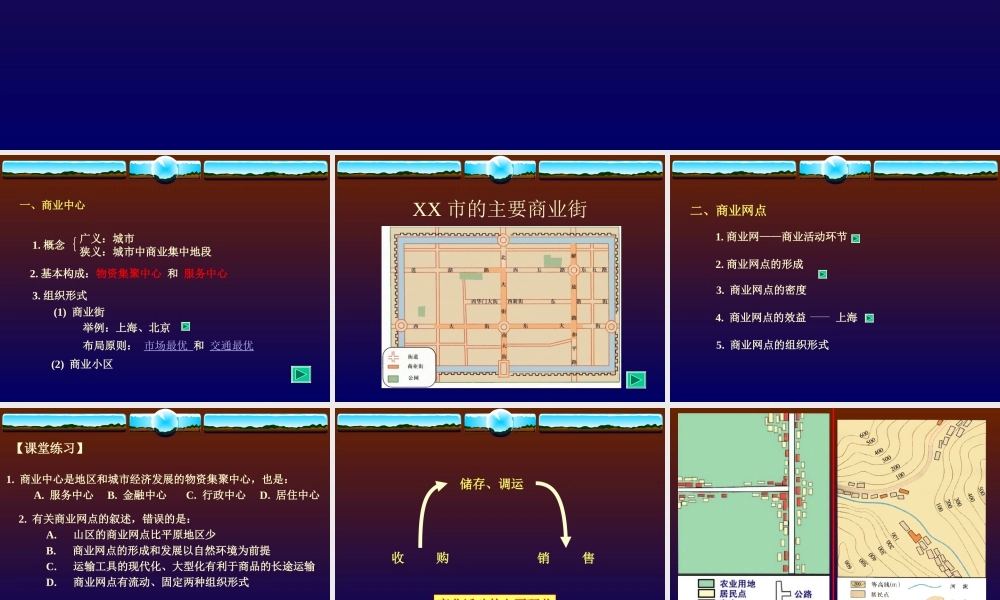 商业中心和商业网点u7yuq.ppt