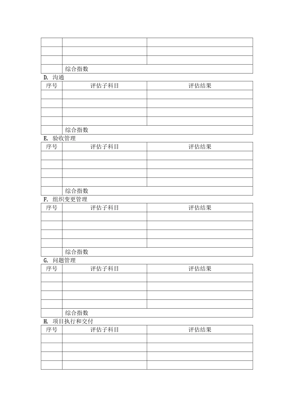 项目结束报告.doc_第2页