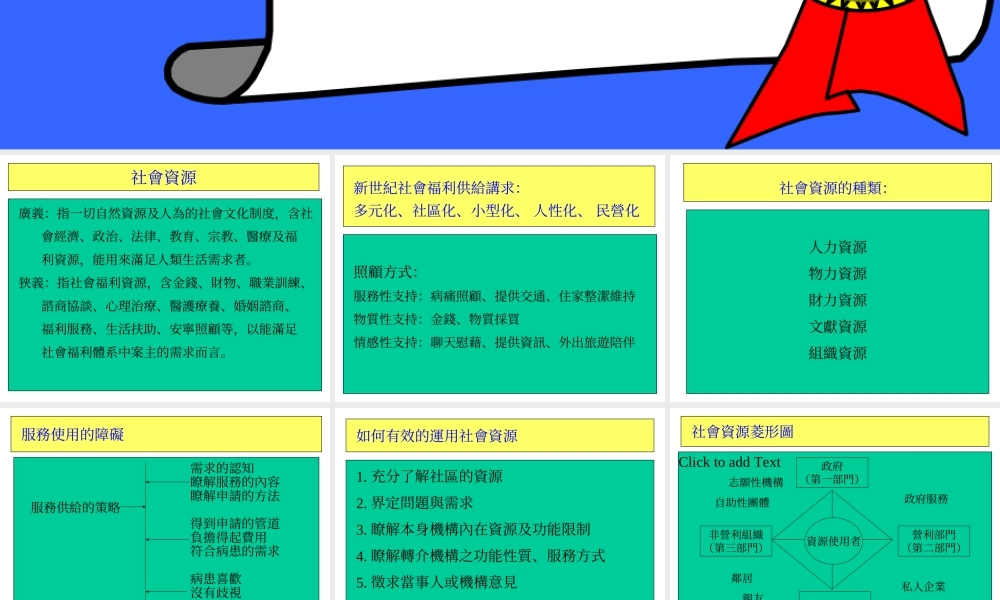 社会资源之结合应用qc93v.ppt