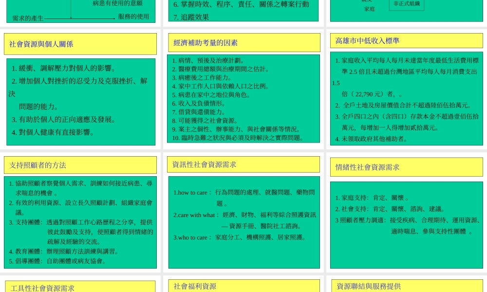 社会资源之结合应用qc93v.ppt
