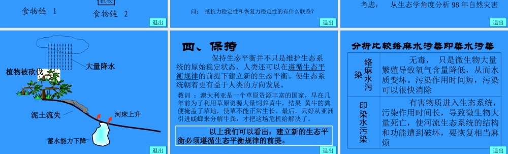 生态平衡2v8nx.ppt