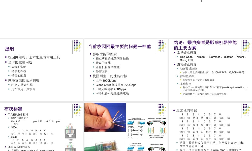 校园网中主要问题zod3r.ppt