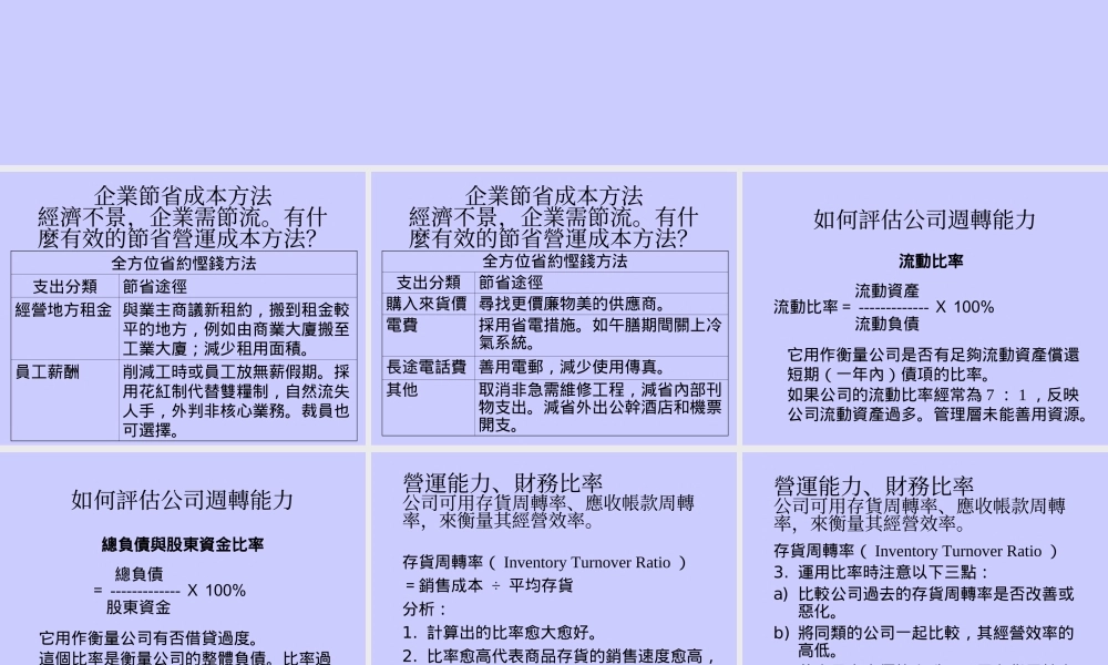 企管之财务管理updgz.ppt