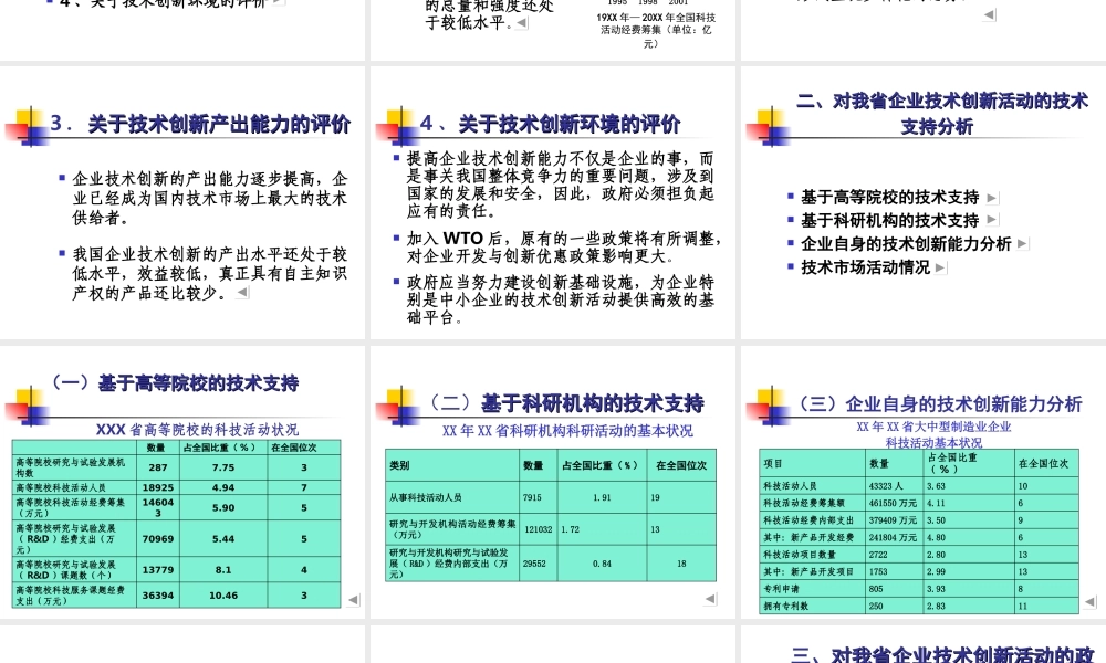 企业技术创新与科技项目申报实务oni4f.ppt