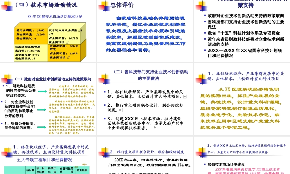 企业技术创新与科技项目申报实务oni4f.ppt
