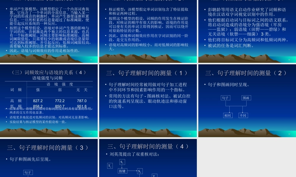 心理语言学a510s.ppt