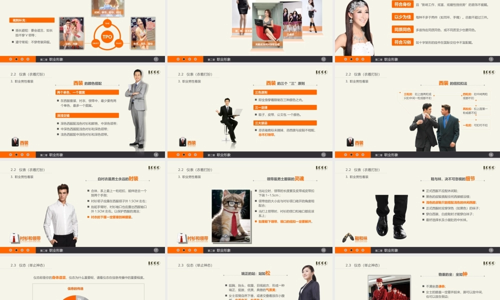 培训课件(22)3g8s8.ppt