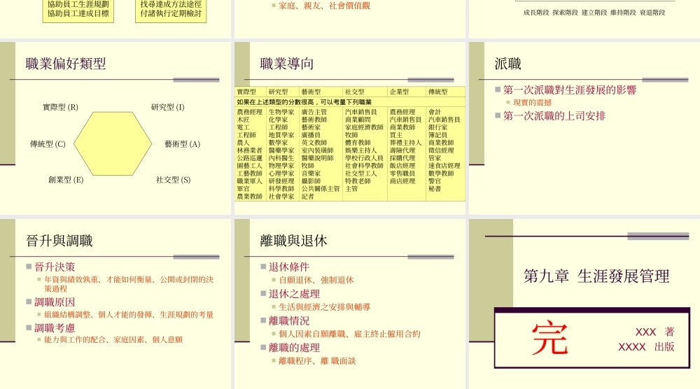 生涯發展管理sjbnf.ppt