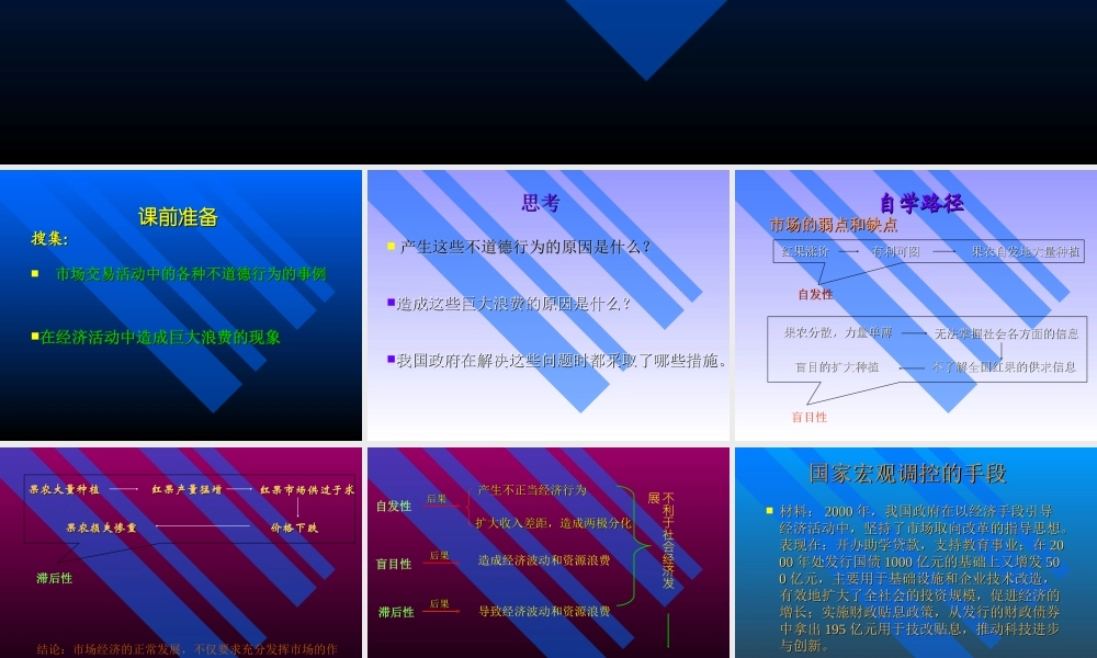 轻松学习国家宏观调控392xv.ppt