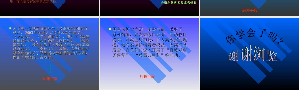 轻松学习国家宏观调控392xv.ppt