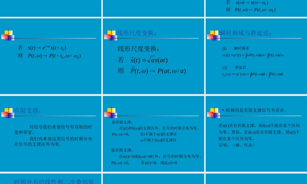 信号的时频分布及性质za5t2.ppt