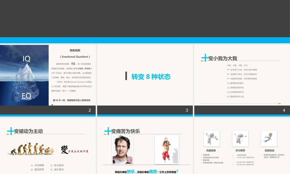 情商管理与沟通.pptx