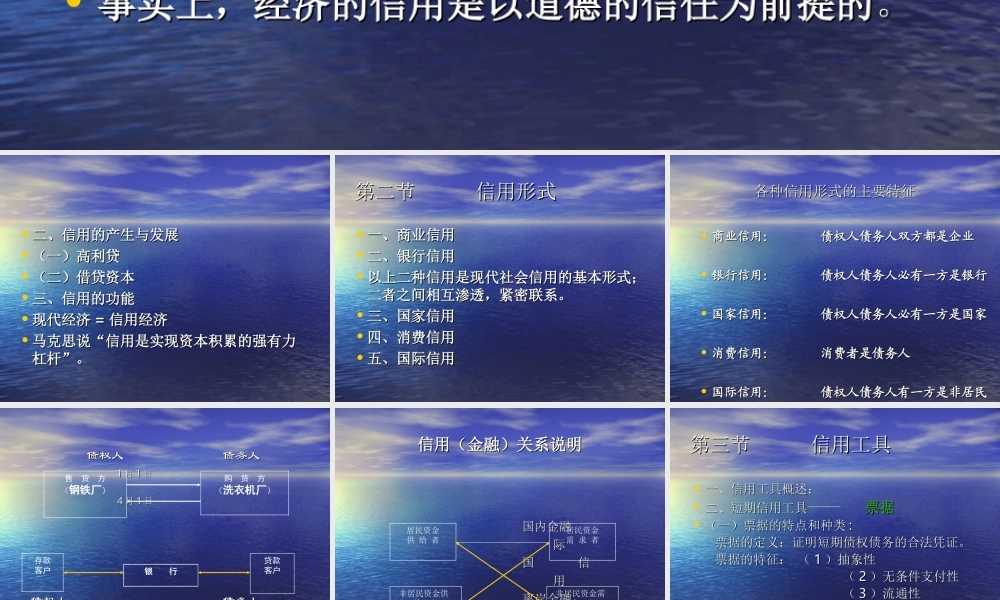 信用和利息8ybdp.ppt