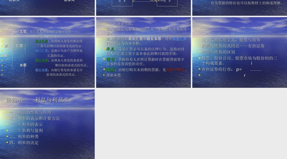 信用和利息8ybdp.ppt