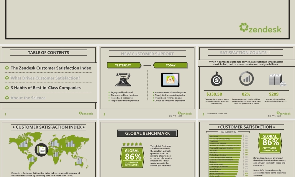 欧美风格(66).pptx