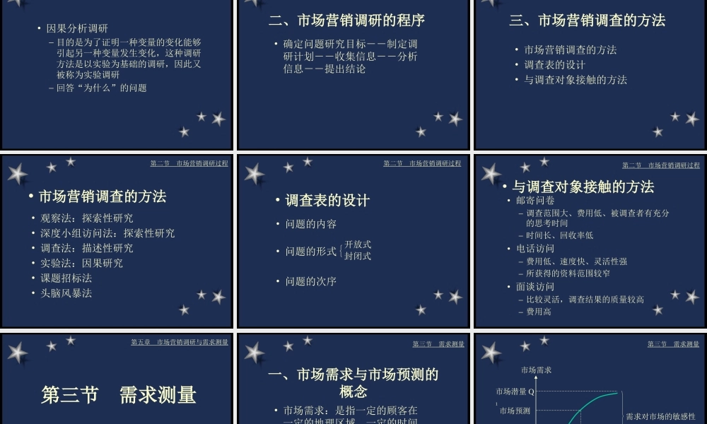 市场营销调研与需求测量57qpg.ppt