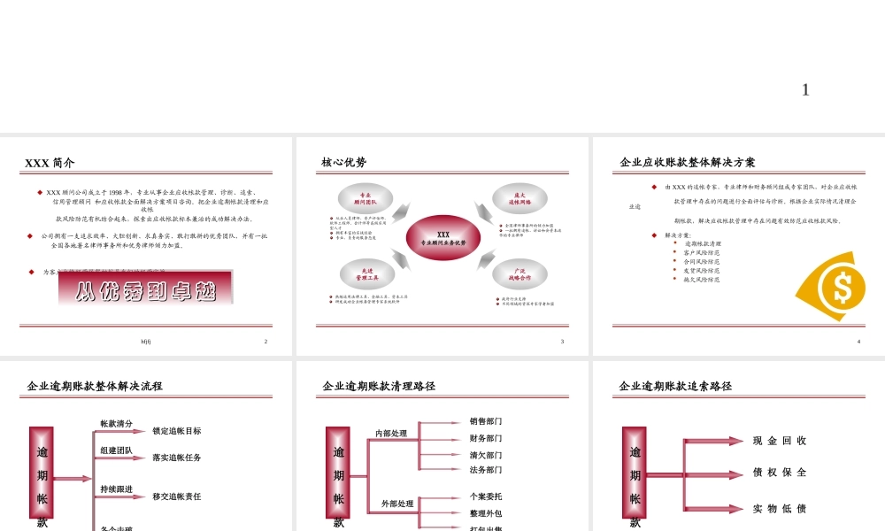 企业应收账款全面解决方案c2xlb.ppt