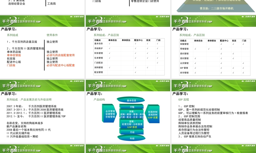千方百剂II培训je3tc.ppt