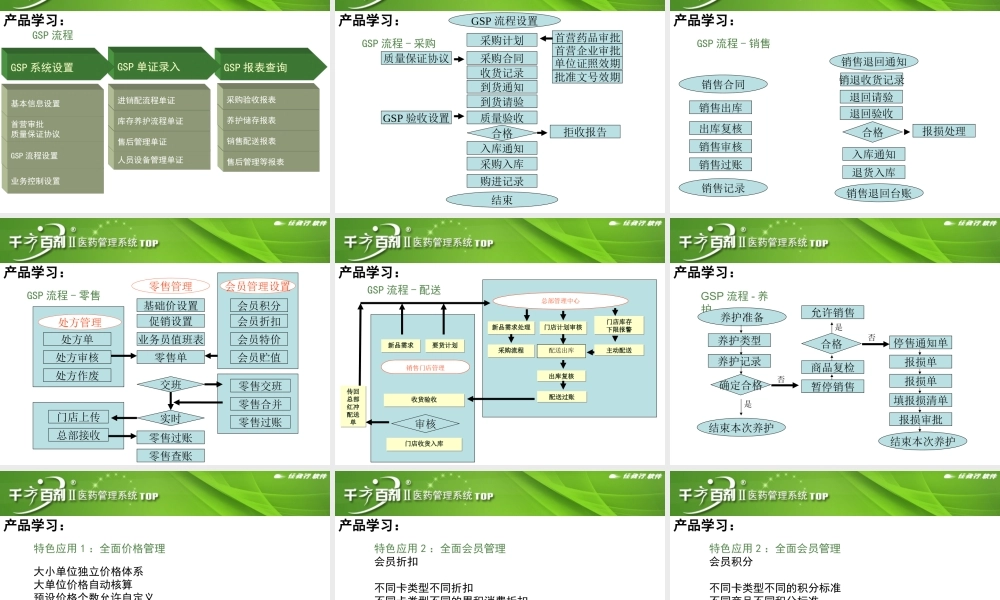 千方百剂II培训je3tc.ppt