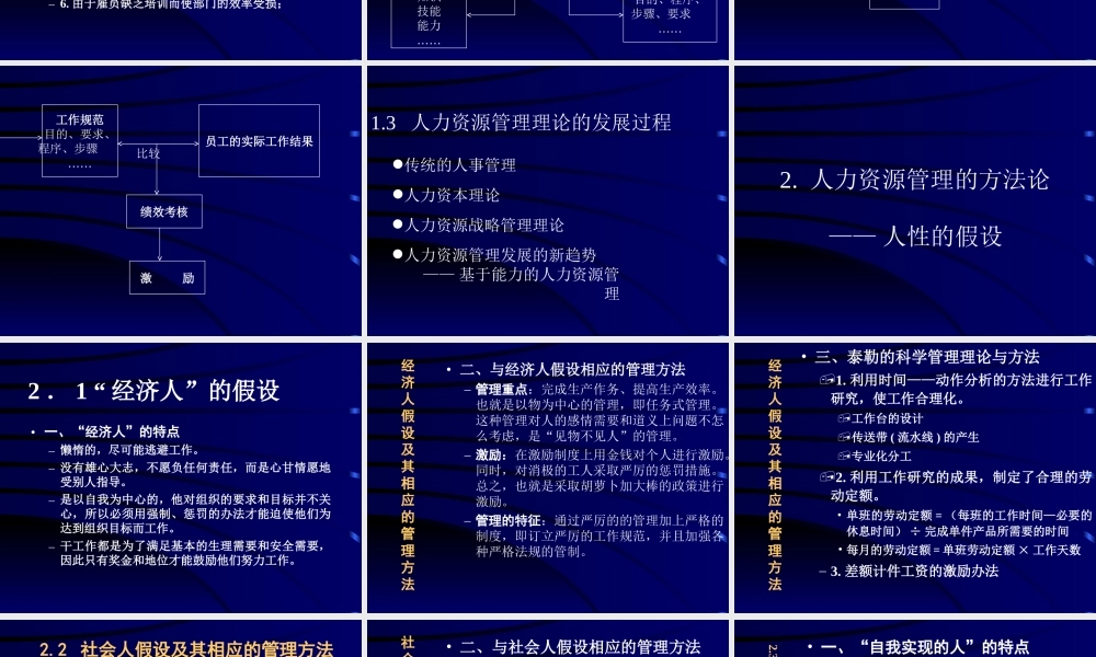 人力管理l4bkp.ppt
