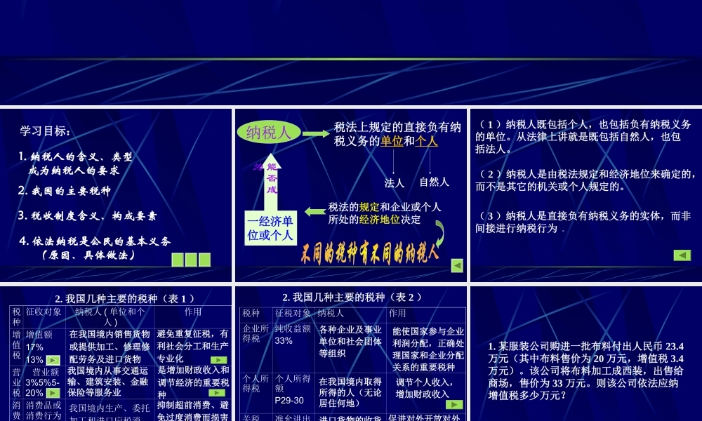 依法纳税是公民的基本义务uhpya.ppt