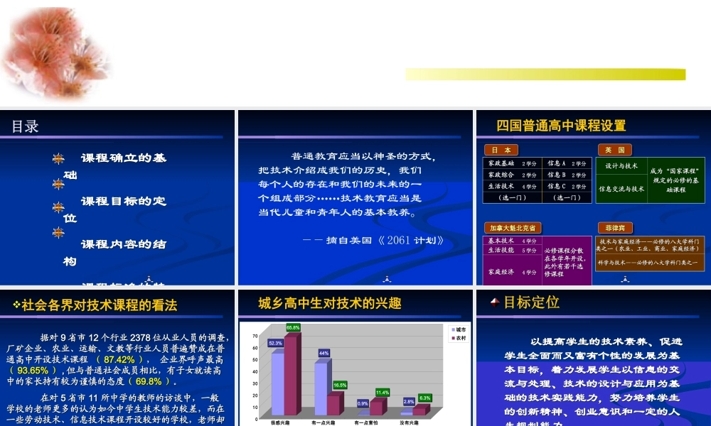 普通高中技术课程标准d2ymq.ppt