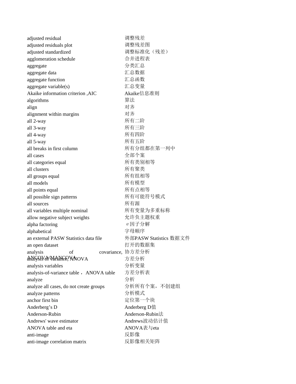 英汉词汇表.xls_第2页