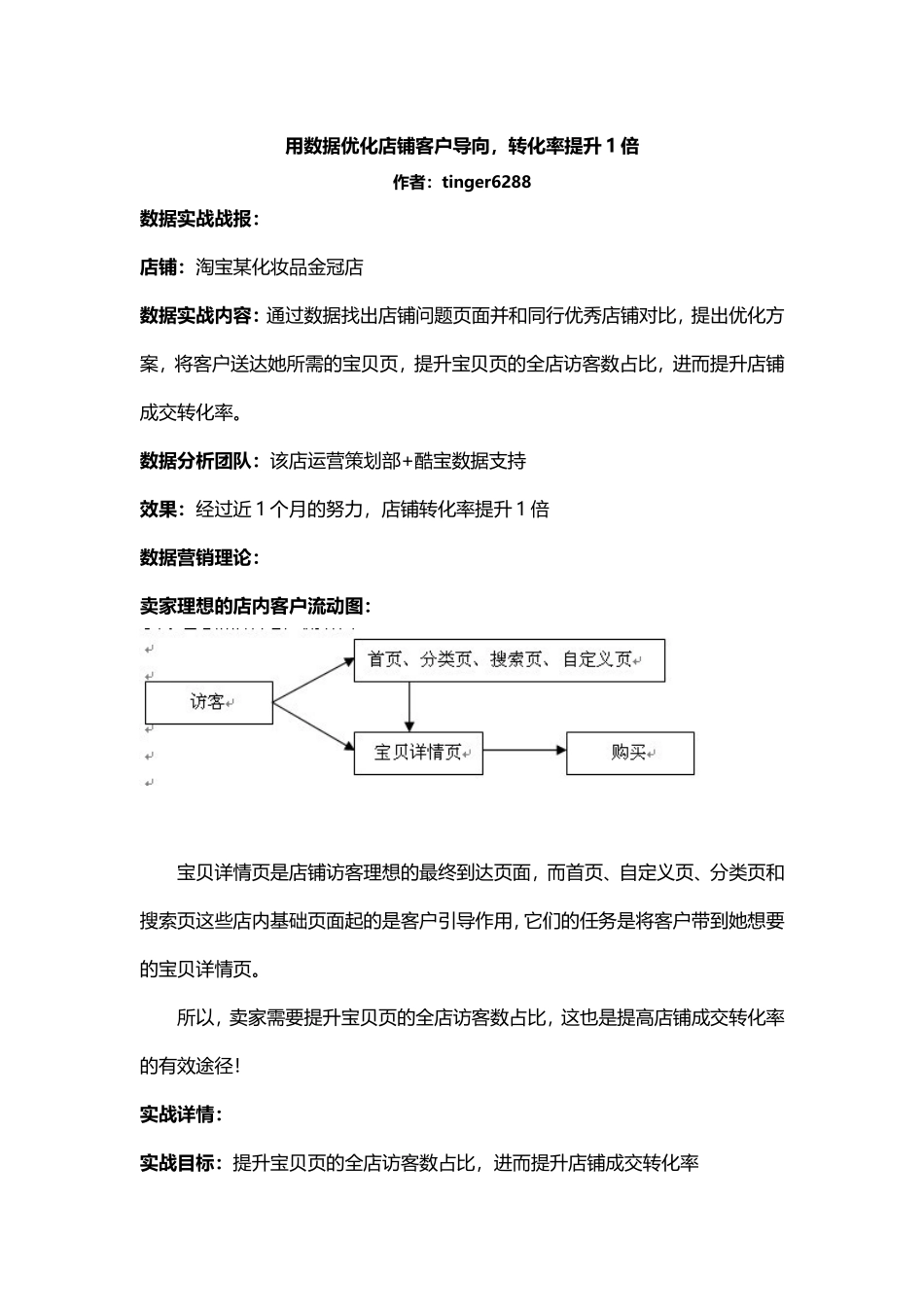 用数据优化店铺客户导向.doc_第1页