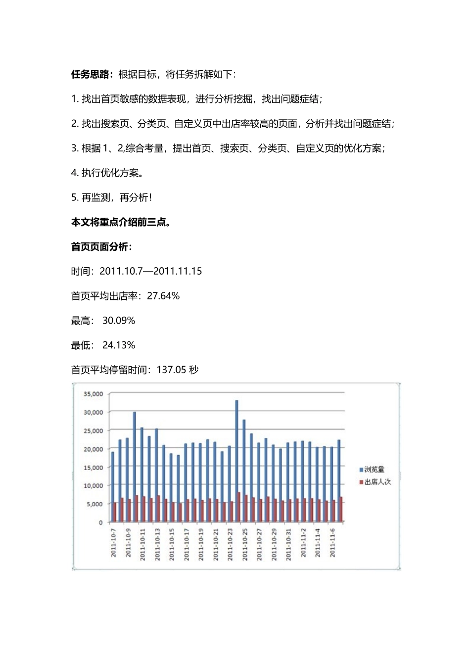 用数据优化店铺客户导向.doc_第2页