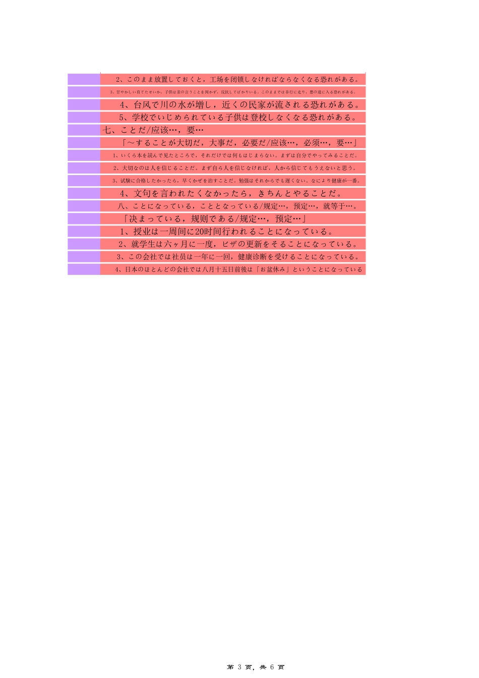 日语句尾表达应用.xls_第3页