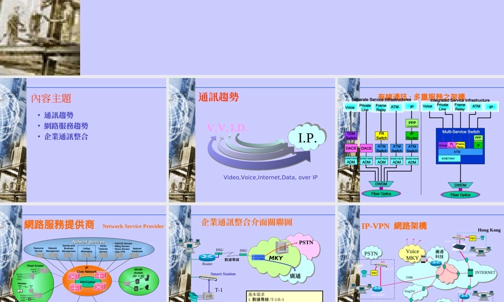 企业通讯整合b2o14.ppt