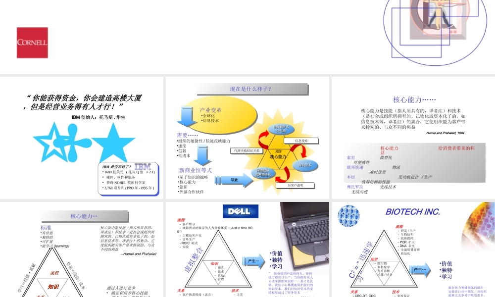 人力资源管理分析gp8cx.ppt