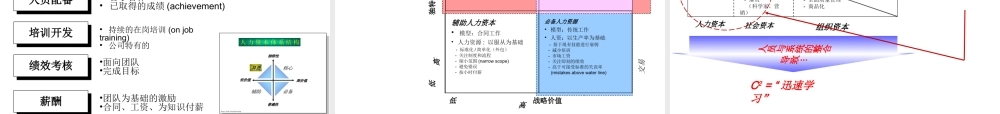 人力资源管理分析gp8cx.ppt