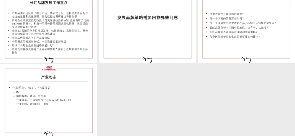 长虹品牌规划纲要.ppt