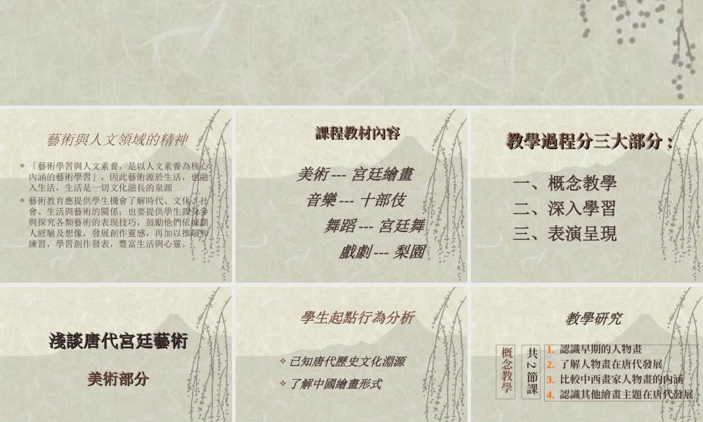 淺談唐代宮廷藝術0mccq.ppt